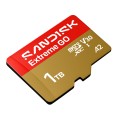 Sandisk_SDSQXGN-1T00-GN6MN_7.jpg