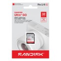 Sandisk_SDSDUGN-032G-GN6IN_6.jpg
